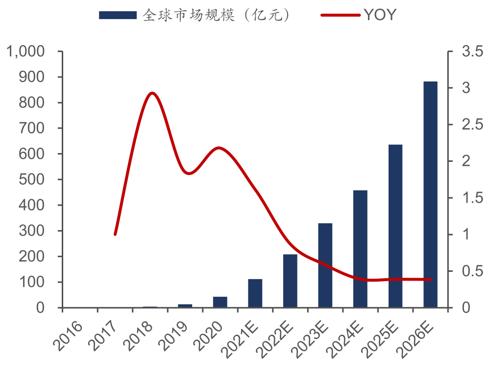 發(fā)力新興小賽道，快來了解維安便攜式儲能全套方案.png