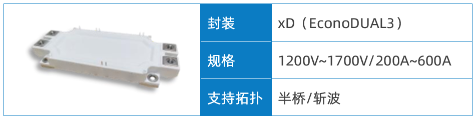 Wayon代理商，維安代理商，維安 SiC MOSFET，SIC MOS產(chǎn)品系列及應(yīng)用盤(pán)點(diǎn)，碳化硅MOS管.png