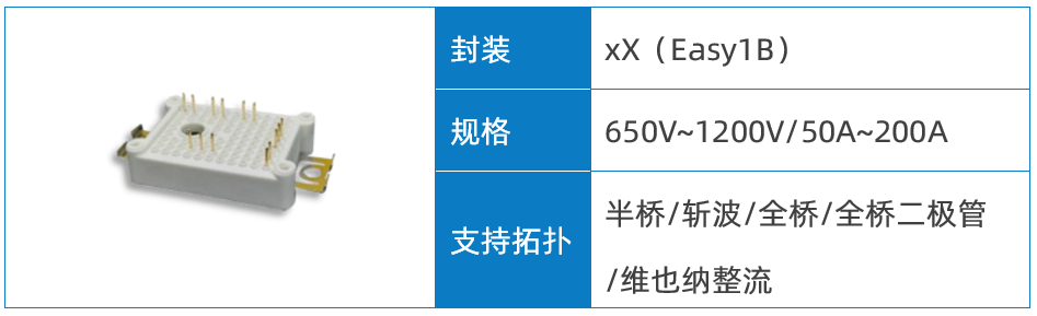 Wayon代理商，維安代理商，維安 SiC MOSFET，SIC MOS產(chǎn)品系列及應(yīng)用盤(pán)點(diǎn)，碳化硅MOS管.png