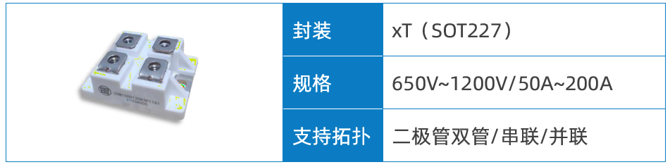 Wayon代理商，維安代理商，維安 SiC MOSFET，SIC MOS產(chǎn)品系列及應(yīng)用盤(pán)點(diǎn)，碳化硅MOS管.png