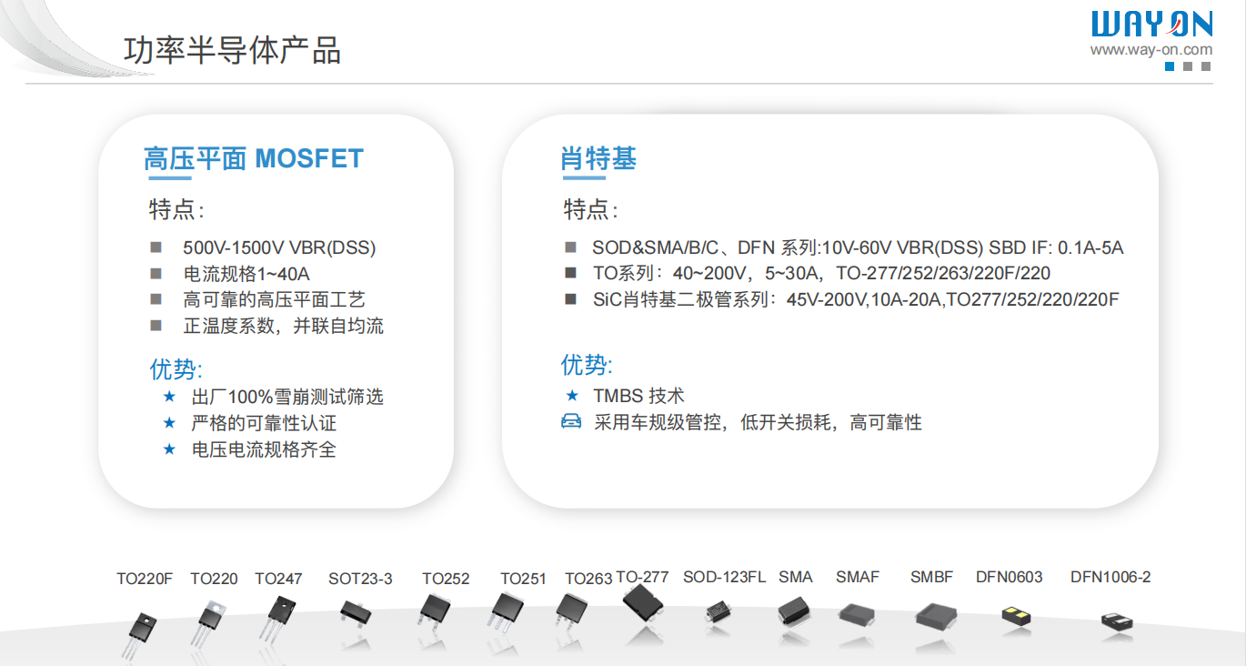 Wayon代理商，維安代理商，維安 SiC MOSFET，SIC MOS產(chǎn)品系列及應(yīng)用盤(pán)點(diǎn)，碳化硅MOS管.png