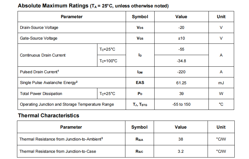 Wayon代理商，維安MOS，維安代理商，  20V/55A P溝道MOS，WMQ55P02T1.png