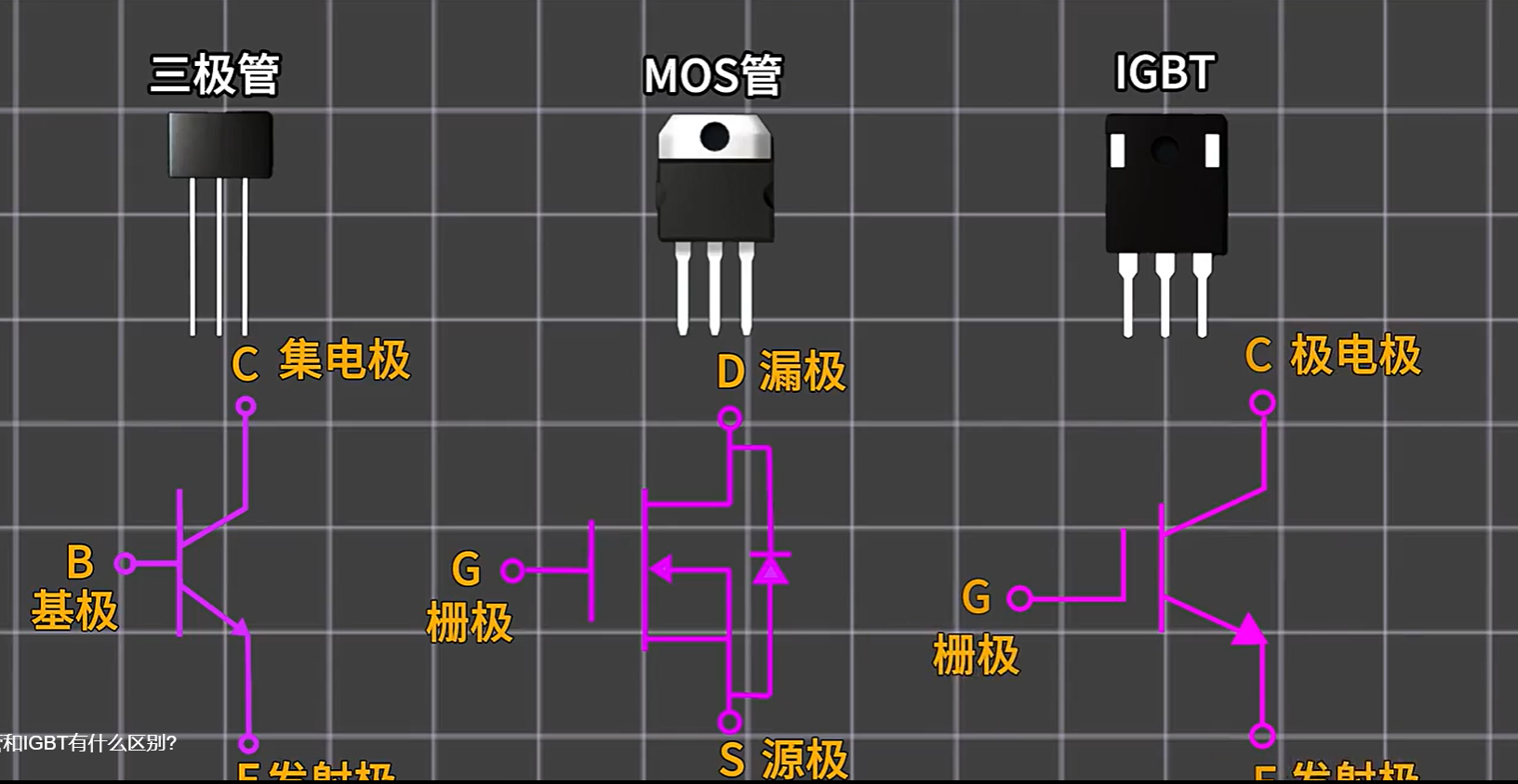 維安代理商，維安IGBT，維安MOSFET，IGBT和MOS區(qū)別.png